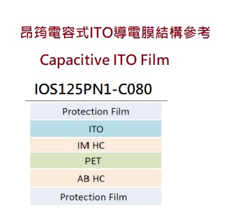 電容式ITO導電膜結構