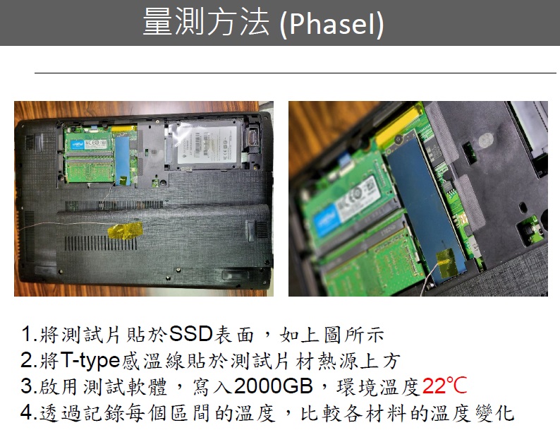 SSD散熱實驗-量測比較方法