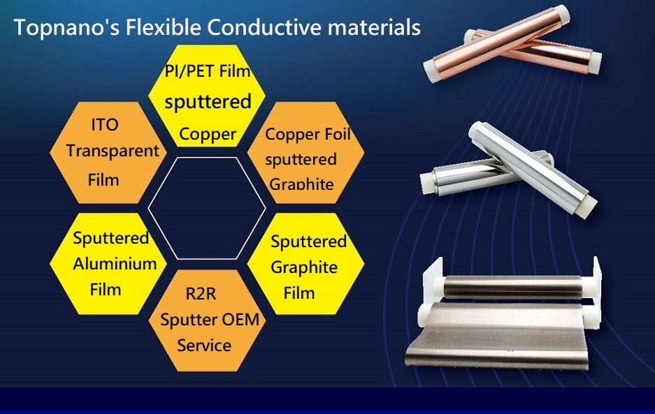 Topnano's Flexible Conductive materials
