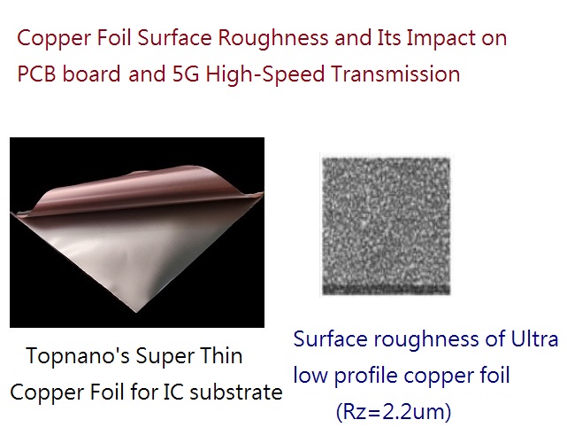 copper foil surface roughness and its impact on PCB and 5G High-Speed Transmission
