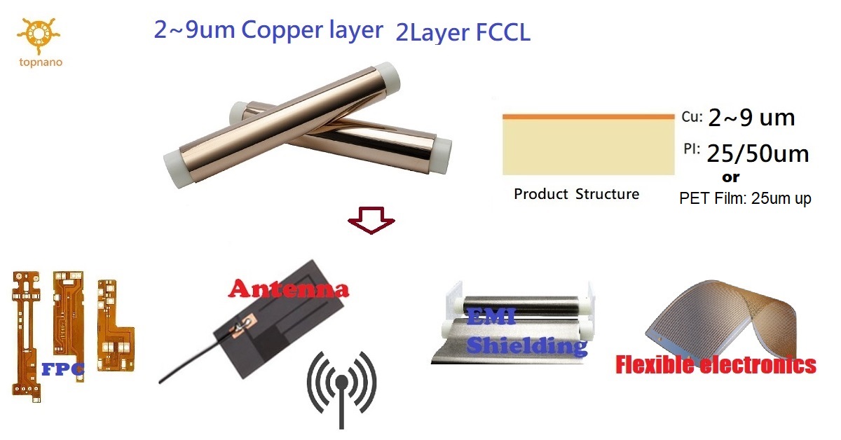 Unlocking The Future Of Electronics With High-Conductivity Composite Materials
