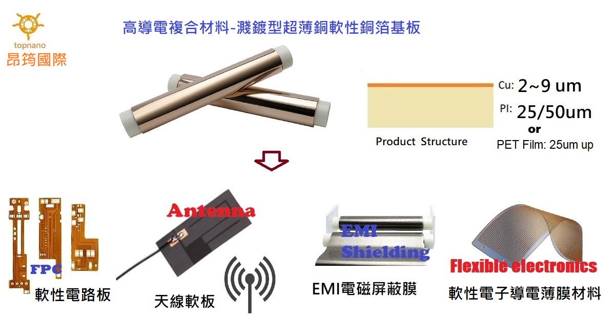 高導電複合材料-昂筠濺鍍型無膠FCCL