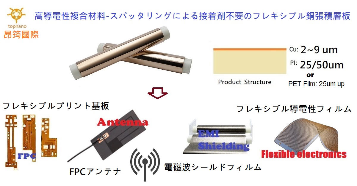 高導電複合材料