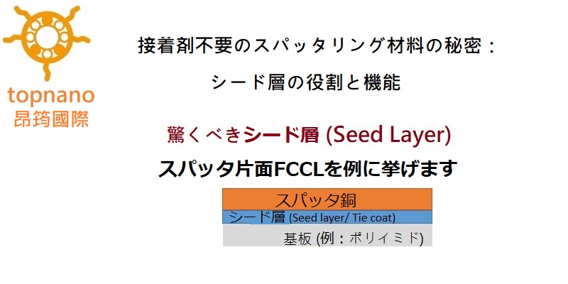 接着剤不要のスパッタリングの秘密:シード層の役割と作用