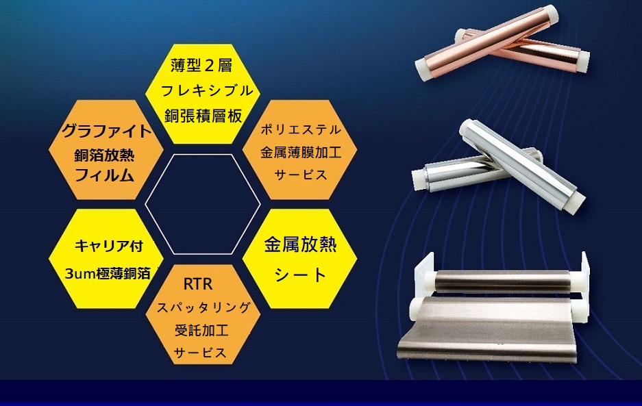 Topnano 社のロールツロールスパッタリング製品と委託生産紹介